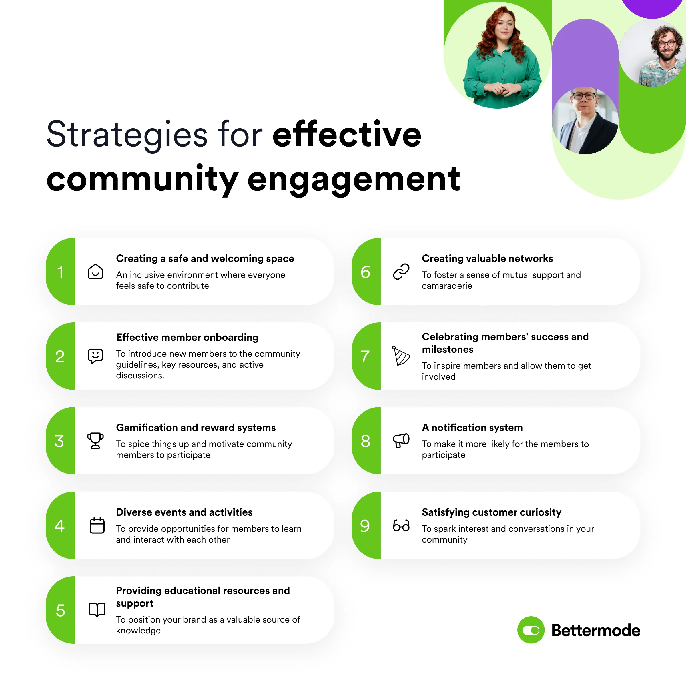 Engaged online community members