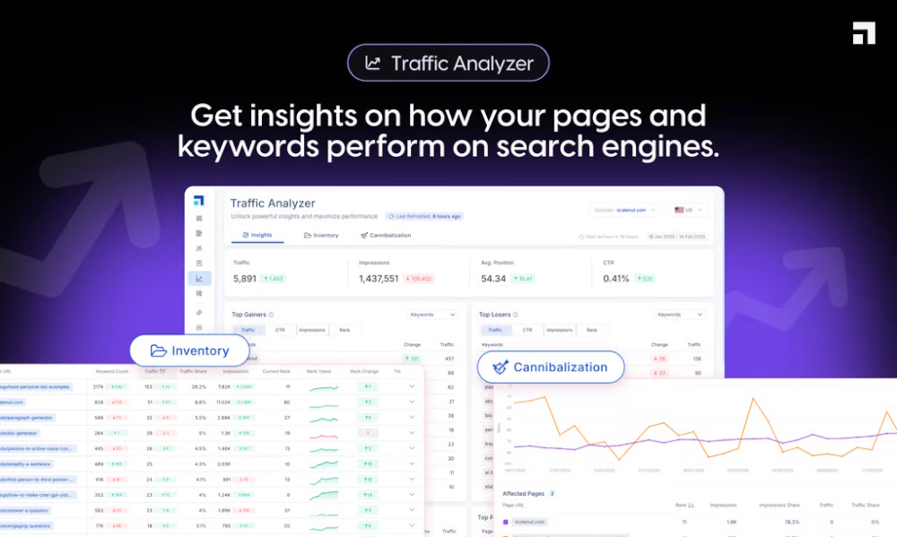Scalenut Interface Design
